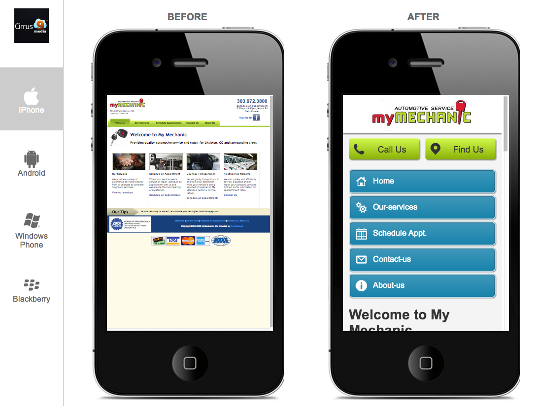 Mobile websites are much easier to use on mobile devices.